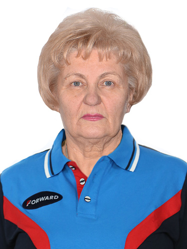 Абрамова Лидия Павловна